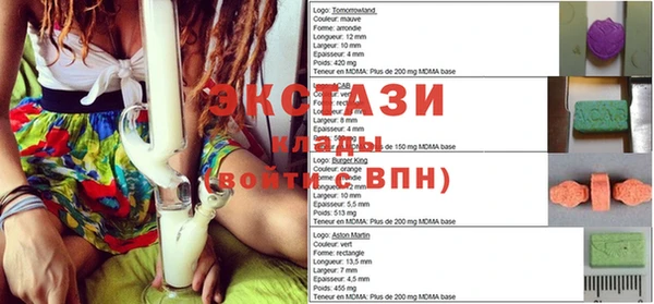 крисы Верхний Тагил